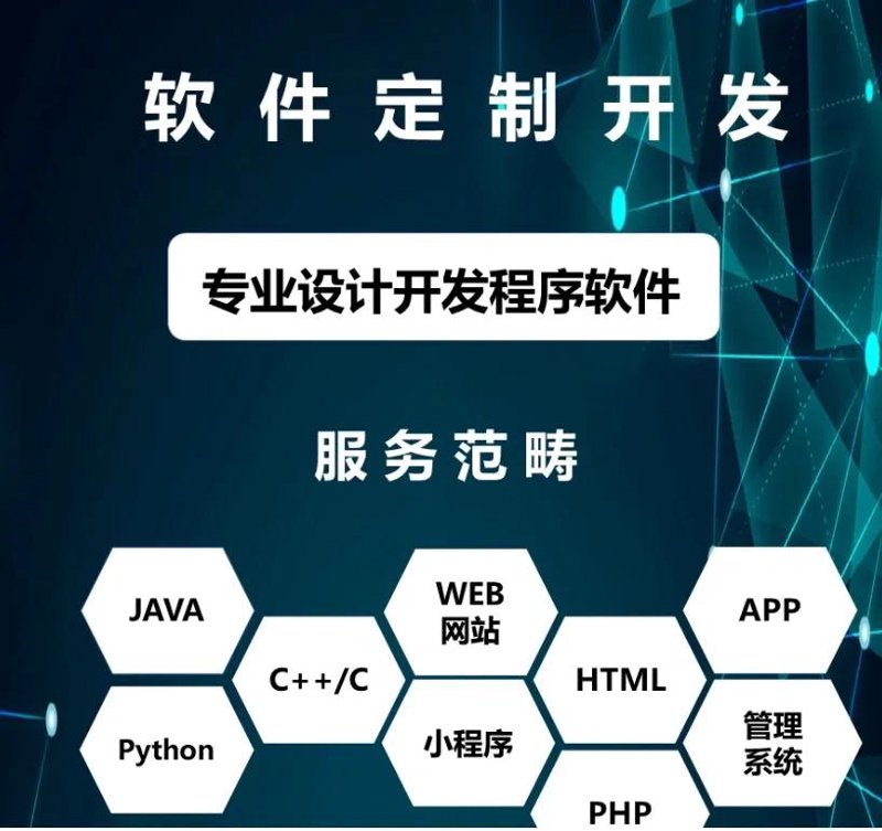 行业动态：软件定制开发趋势观察